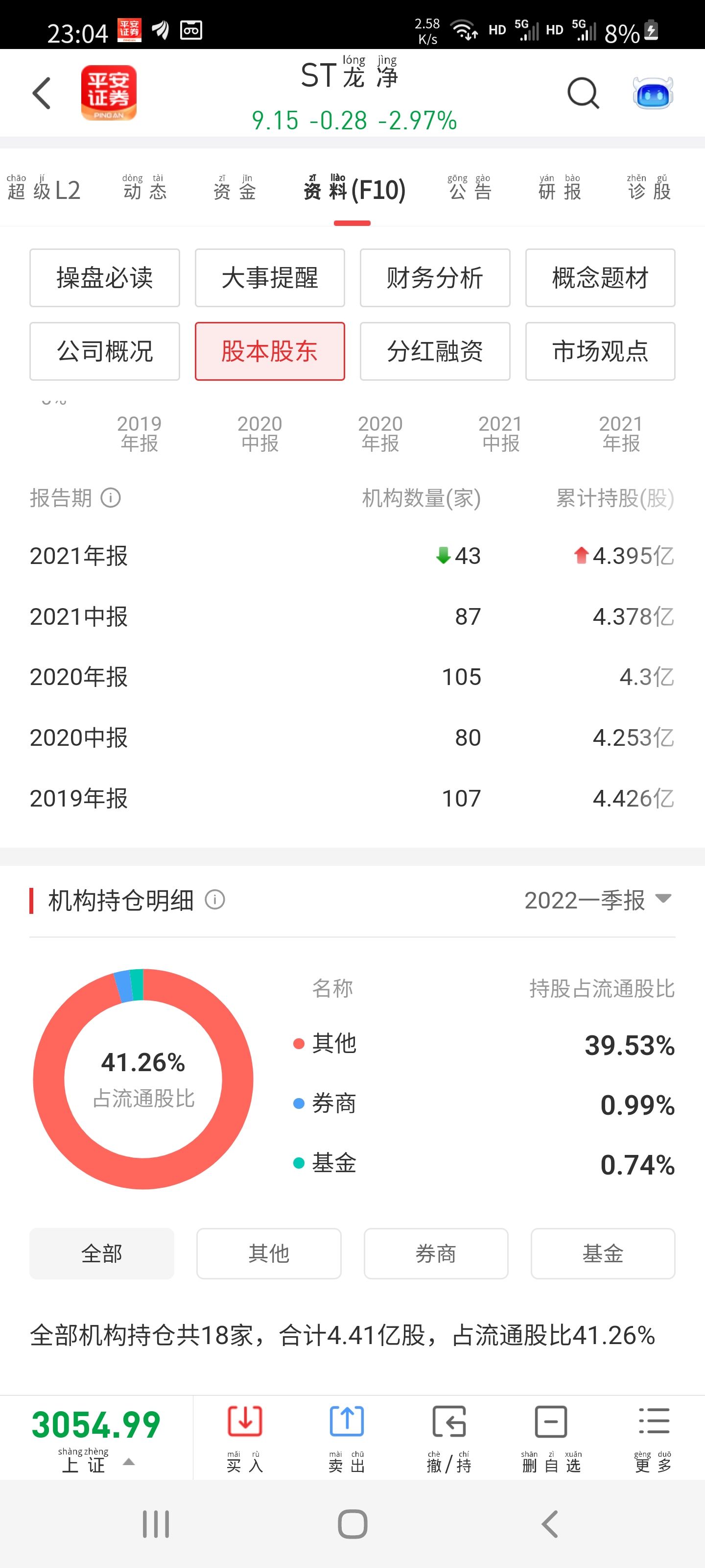 600388龙净环保最新消息(600388)  第1张