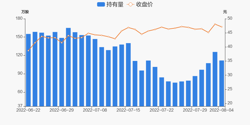 图南股份做什么的(图南股份)  第1张