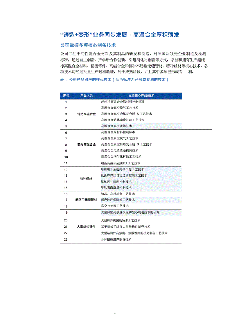 图南股份做什么的(图南股份)  第2张