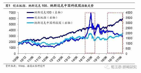 海能达股票目标价(海能达股票)  第2张