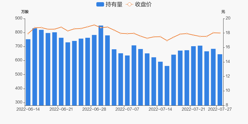 拉卡拉股票走势(拉卡拉股票行情)  第1张