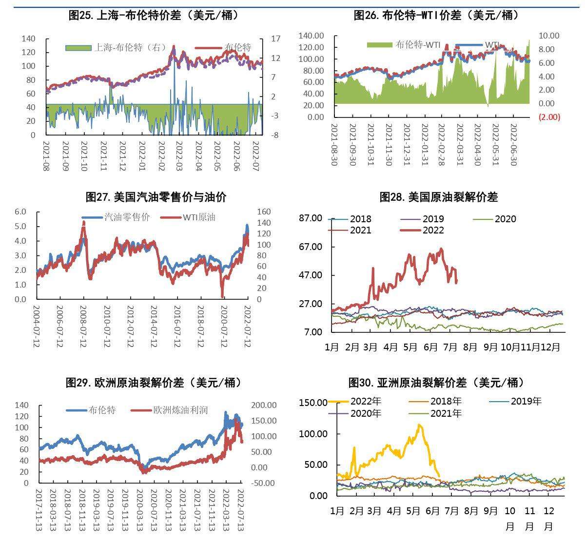 600583新浪财经(600583)  第1张