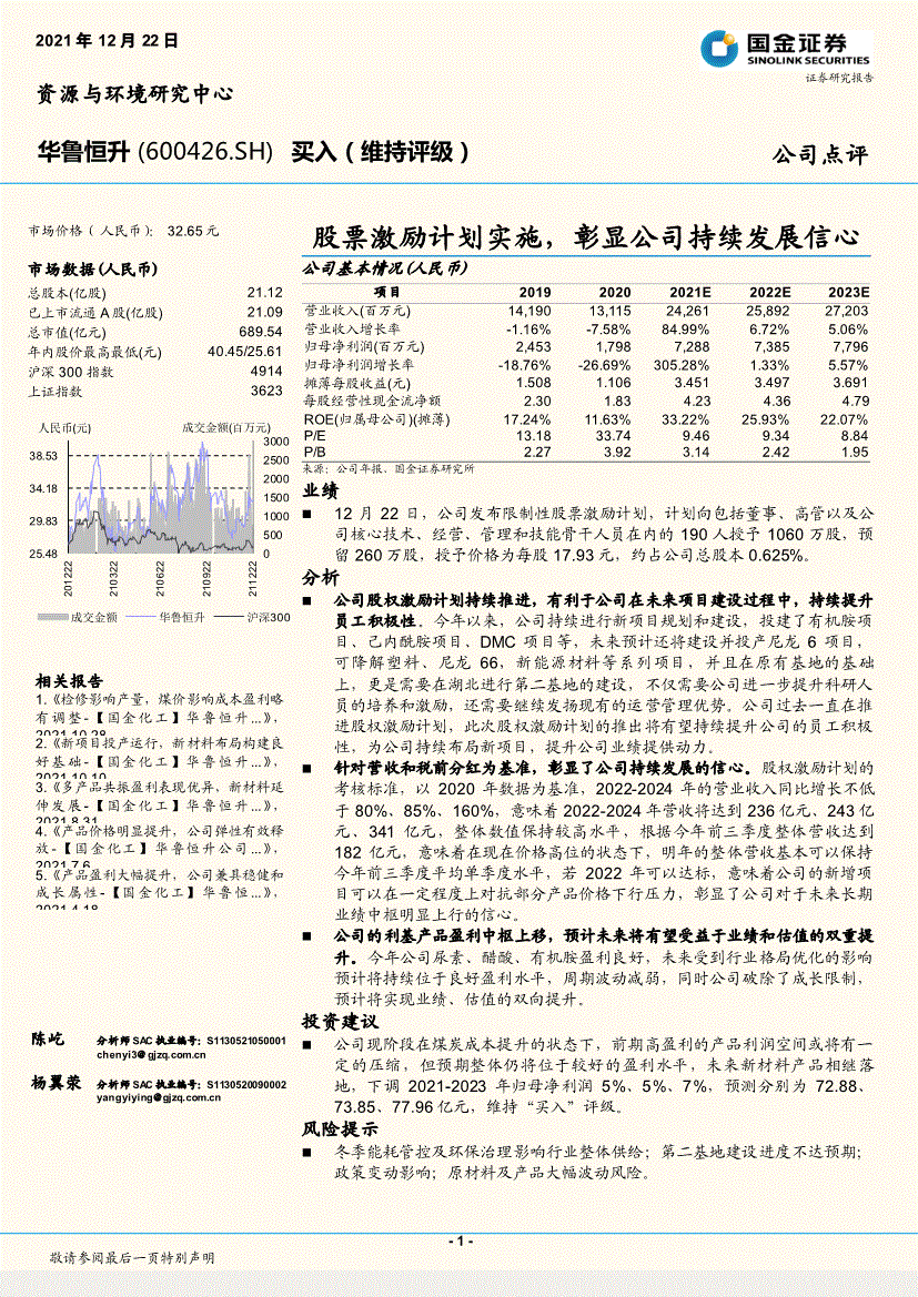 600426华鲁恒升股票行情(600426)  第1张