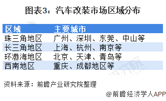 600742一汽富维股吧(600742)  第1张