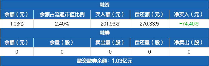 中材节能公司新闻(中材节能最新消息)  第1张