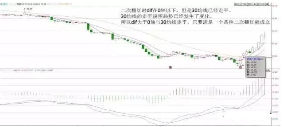 宝钢股票能长期持有吗(宝钢股票)  第2张