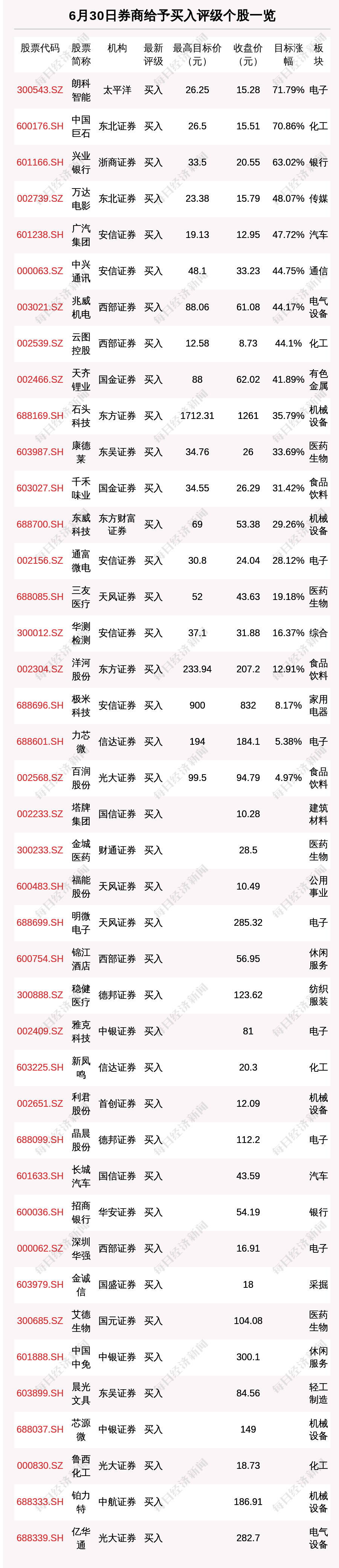 朗科智能股票同花顺(朗科智能股票)  第1张