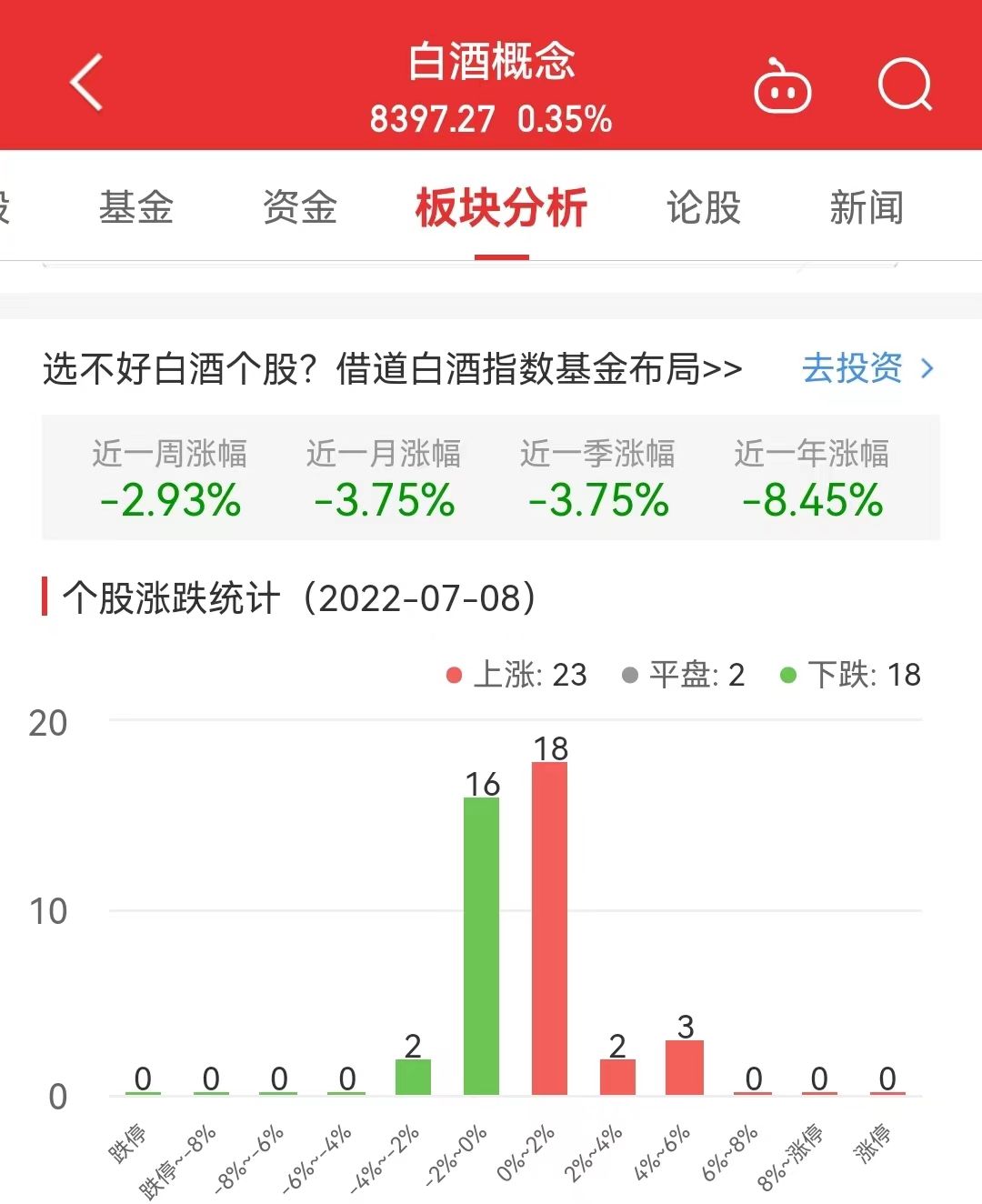 舍得股票最新消息股吧(舍得股票)  第1张