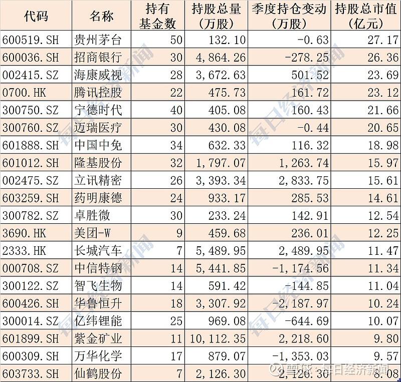 盈趣科技股票会不会再涨(盈趣科技股票)  第1张