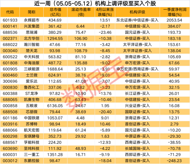 苏博特股份股票(苏博特股票)  第2张