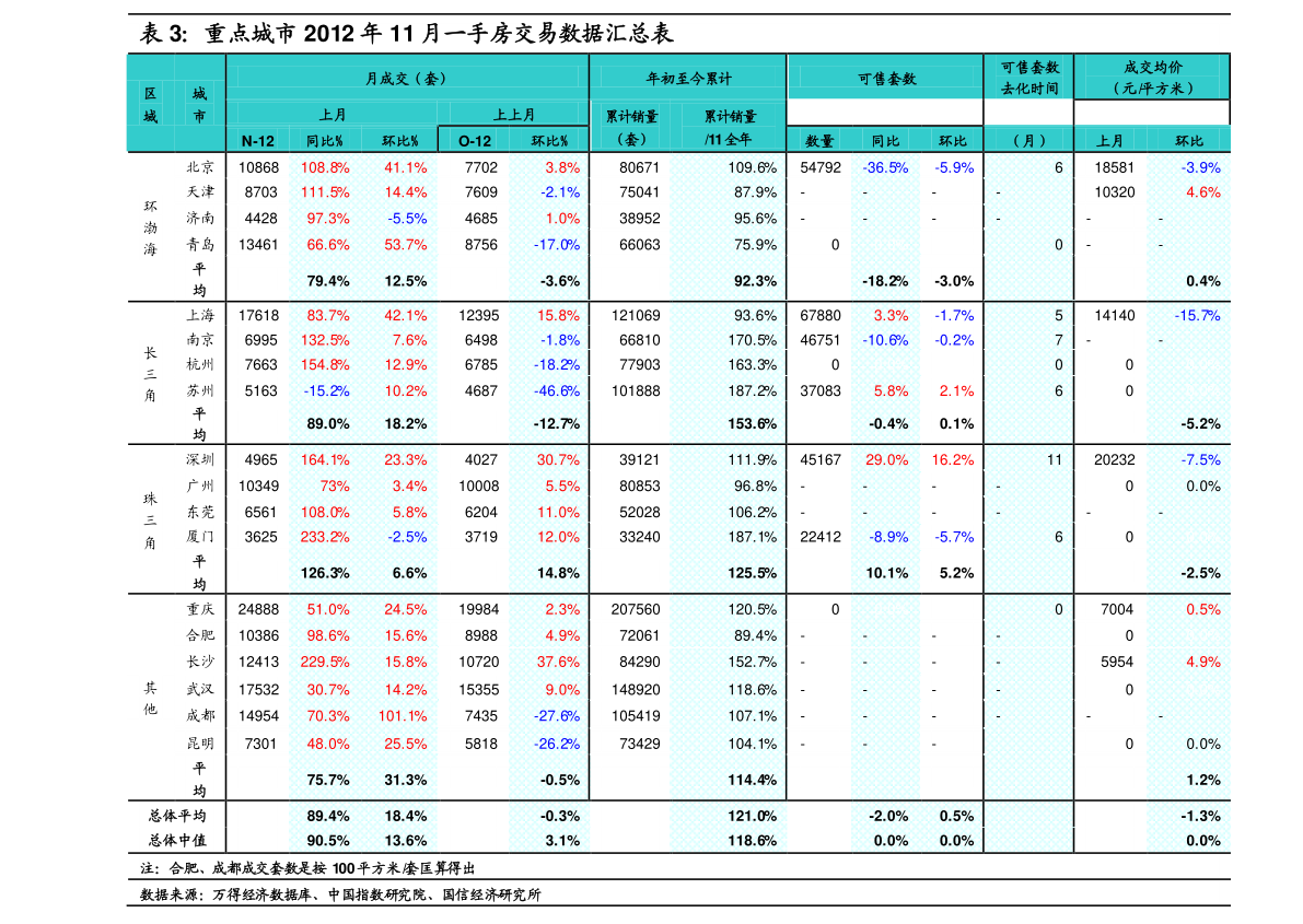 600420股票代码(600420股票)  第2张