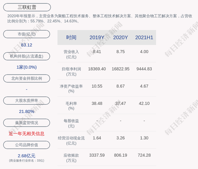 天津理工大学300384(300384)  第1张