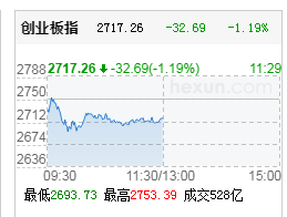 阳光股份股票最新消息(阳光股份股票)  第1张