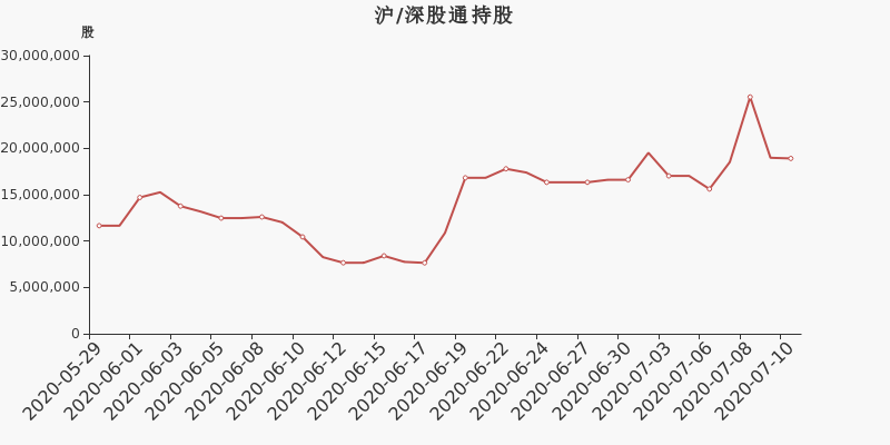 陕国投A股票股吧(陕国投a股票)  第1张