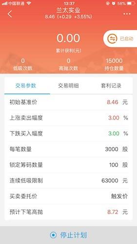 股票600开头是什么股(股票600328)  第2张