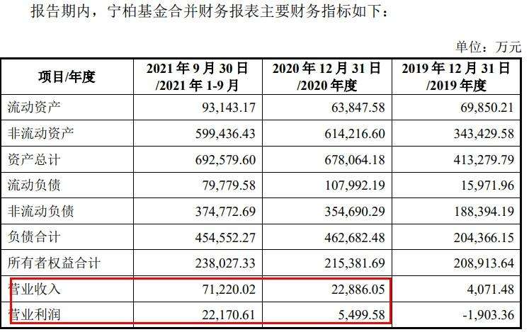 嘉泽新能股票历史行情(嘉泽新能股票)  第1张