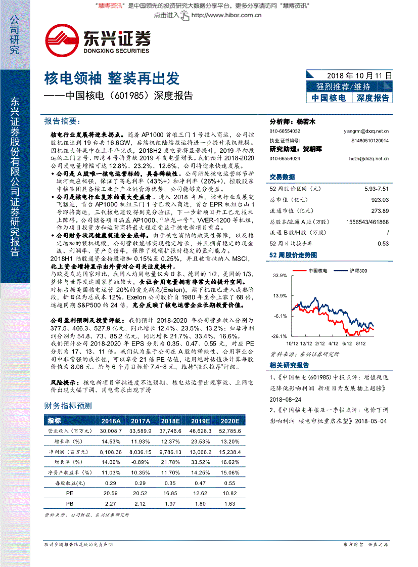 601985股票现在能不能买现价,他的业绩好不好谢谢!(601985股票)  第1张