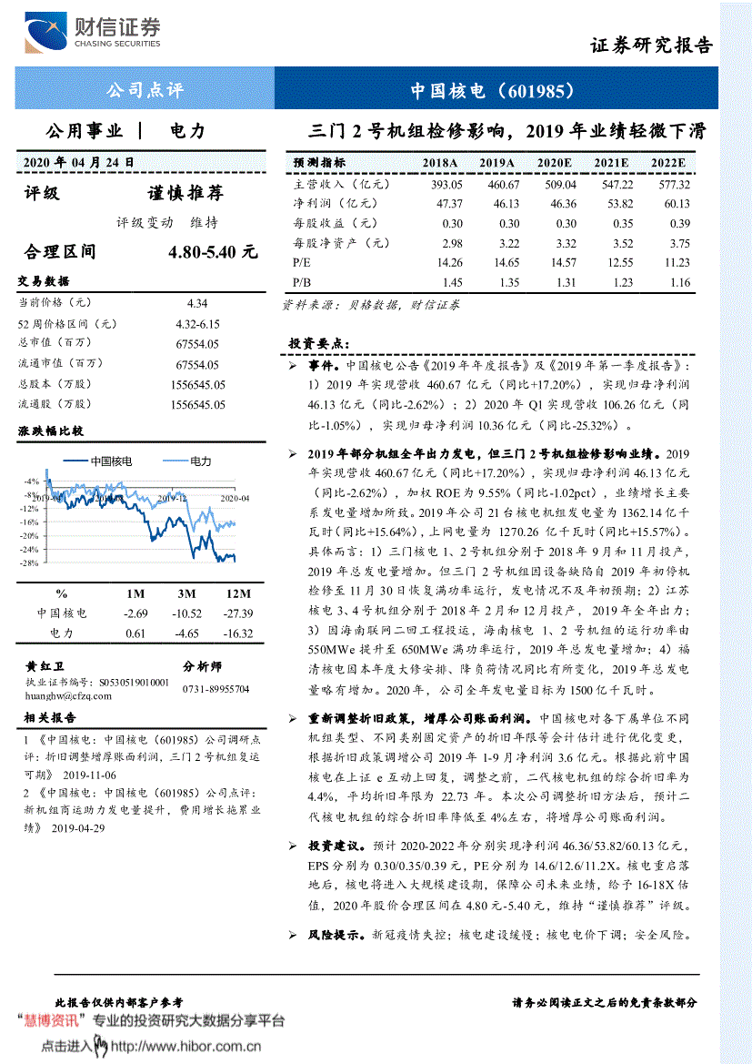 601985股票现在能不能买现价,他的业绩好不好谢谢!(601985股票)  第2张