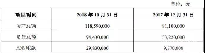 胜宏股票最新消息(吉宏股份最新消息)  第2张