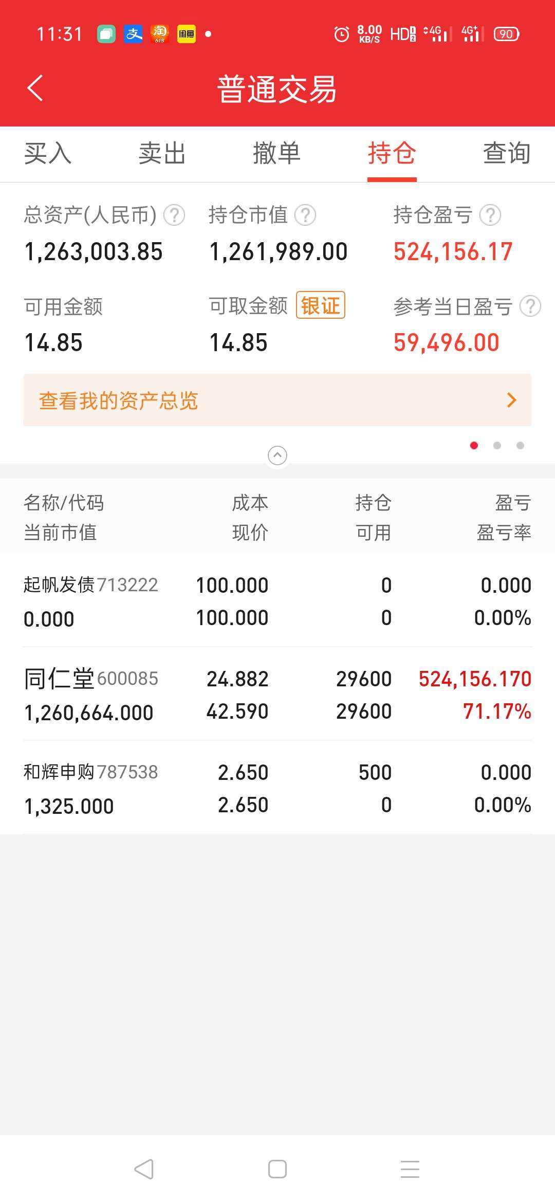 600085股票会涨吗(600085股票)  第2张