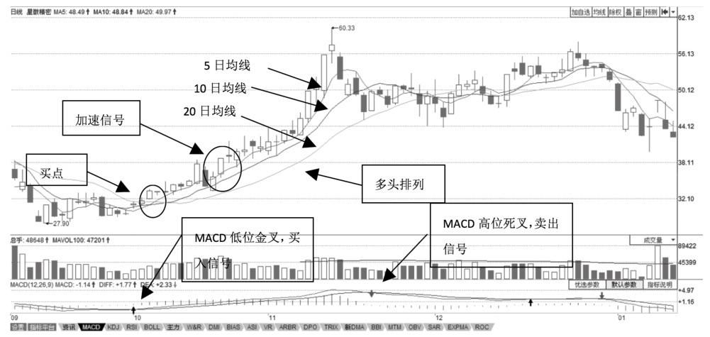 关于300464的信息  第2张