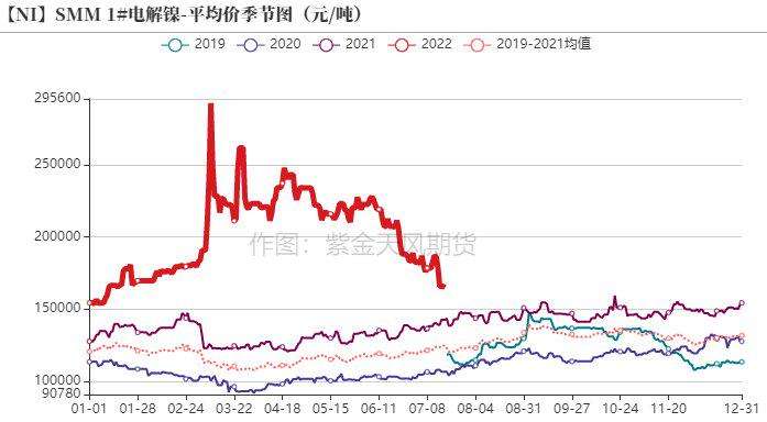 601106新浪网股票价格财经(601106)  第2张