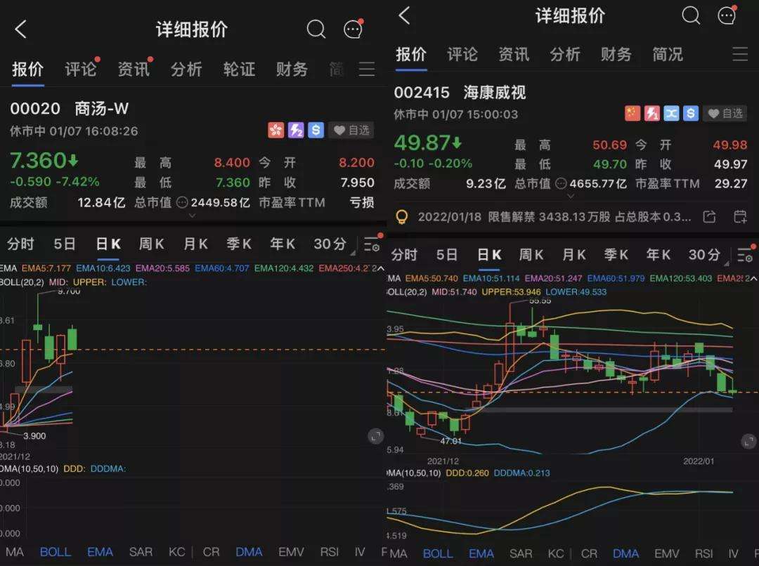 全新好股票会涨吗(全新好股票)  第1张