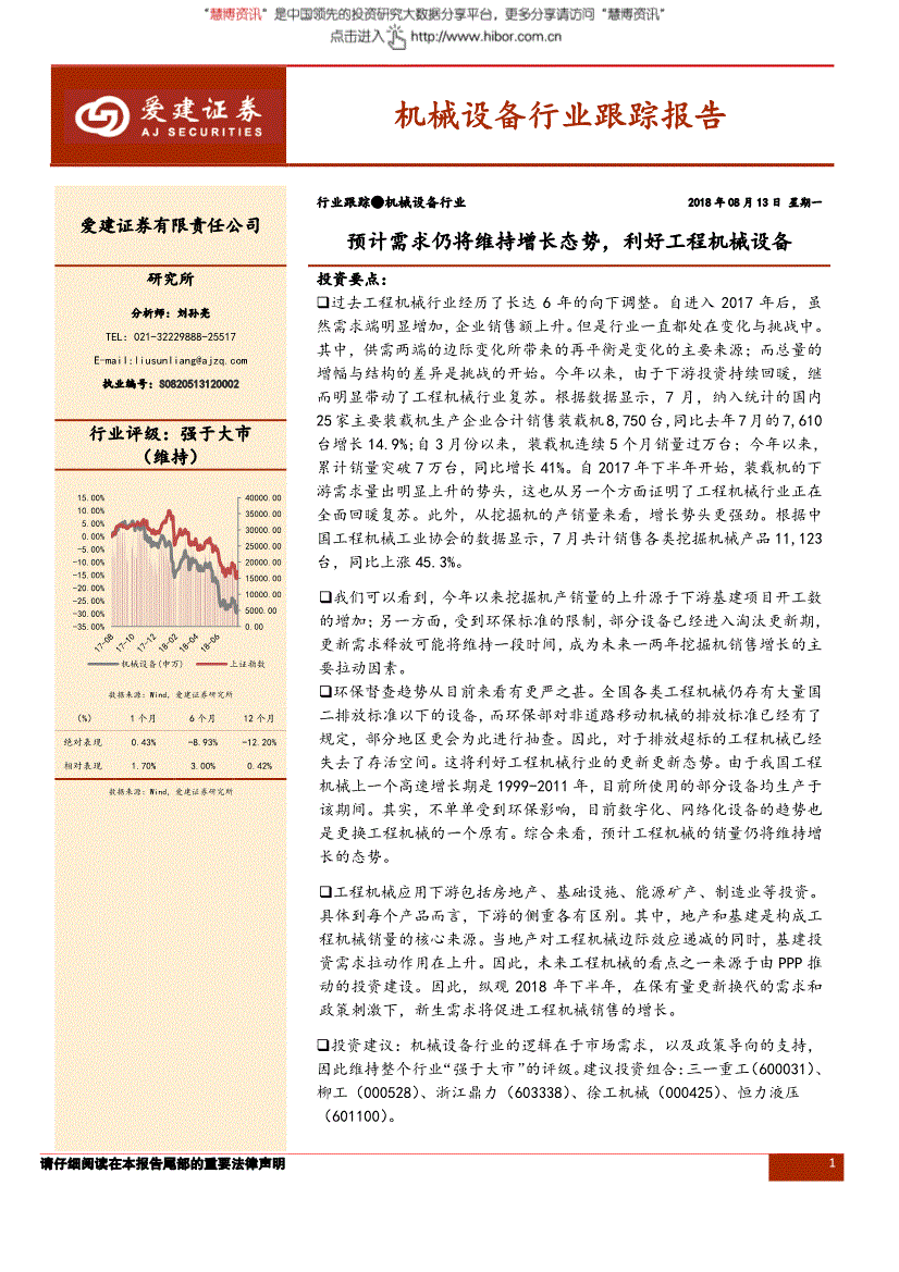 建设机械股票为什么会暴涨(建设机械股票)  第1张