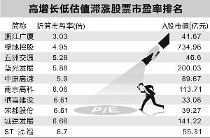 建设机械股票为什么会暴涨(建设机械股票)  第2张