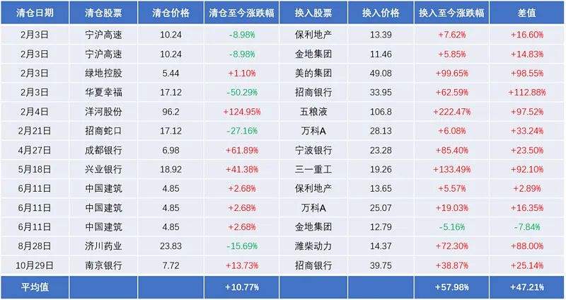 长沙股票培训合法机构在哪(长沙股票)  第2张