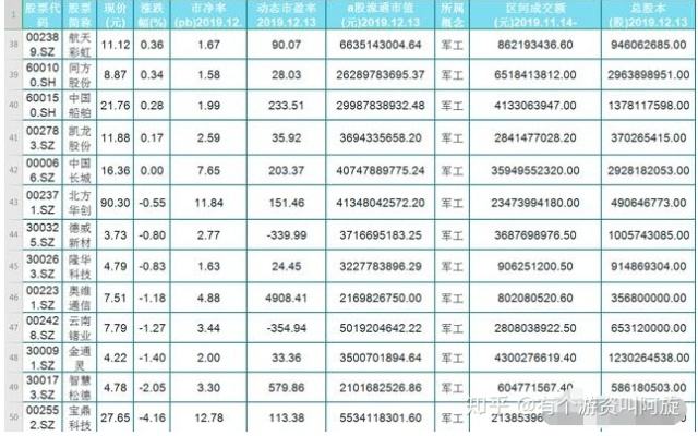 300047新浪(300047)  第2张