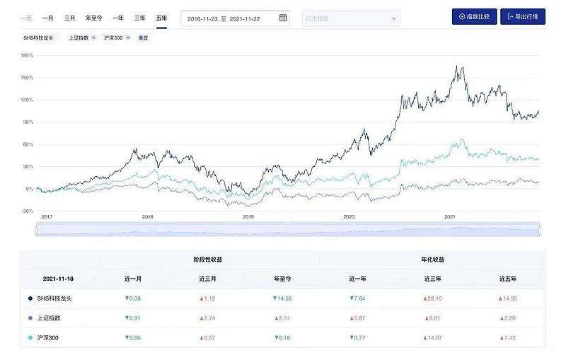 东方财富股票行情的简单介绍  第2张