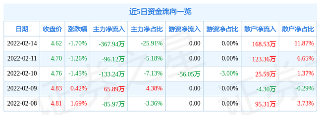 603557回复函(603557)  第2张