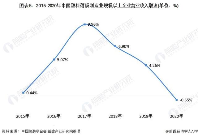 300305千股千评(300305)  第2张