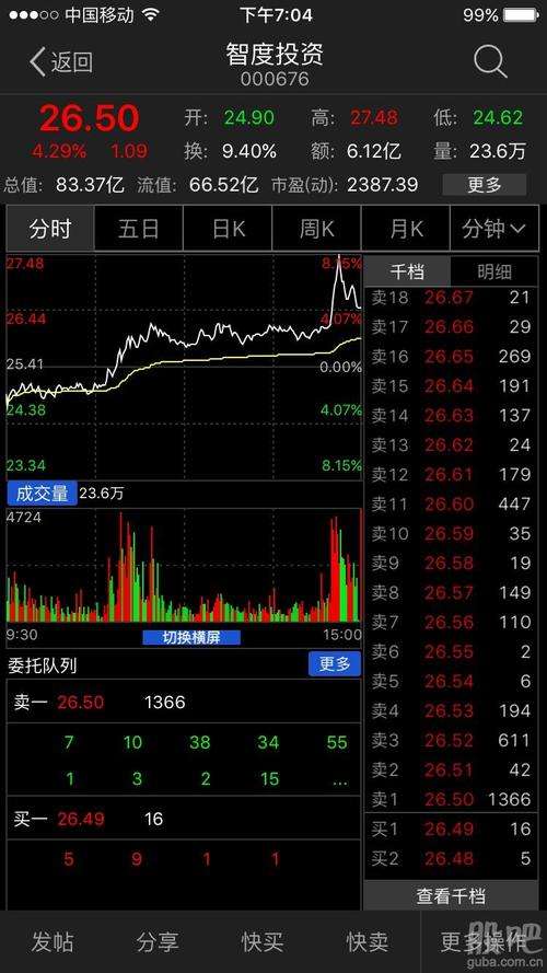 智度股份有限公司(智度股份)  第2张