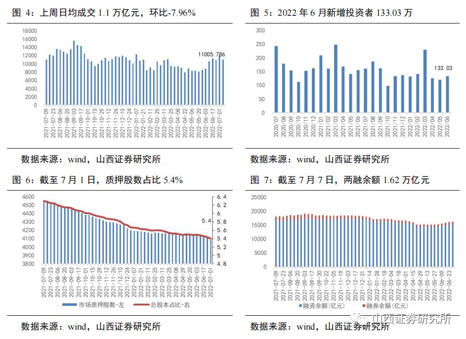 城投控股股票代码(城投控股股票)  第2张