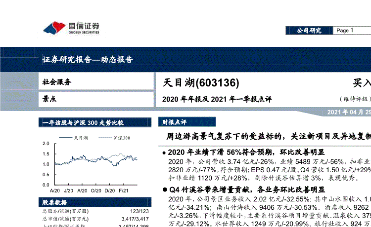 天目湖603136(603136)  第1张