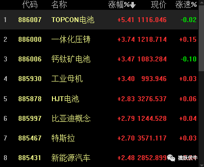 600732爱旭股份股票(600732)  第1张