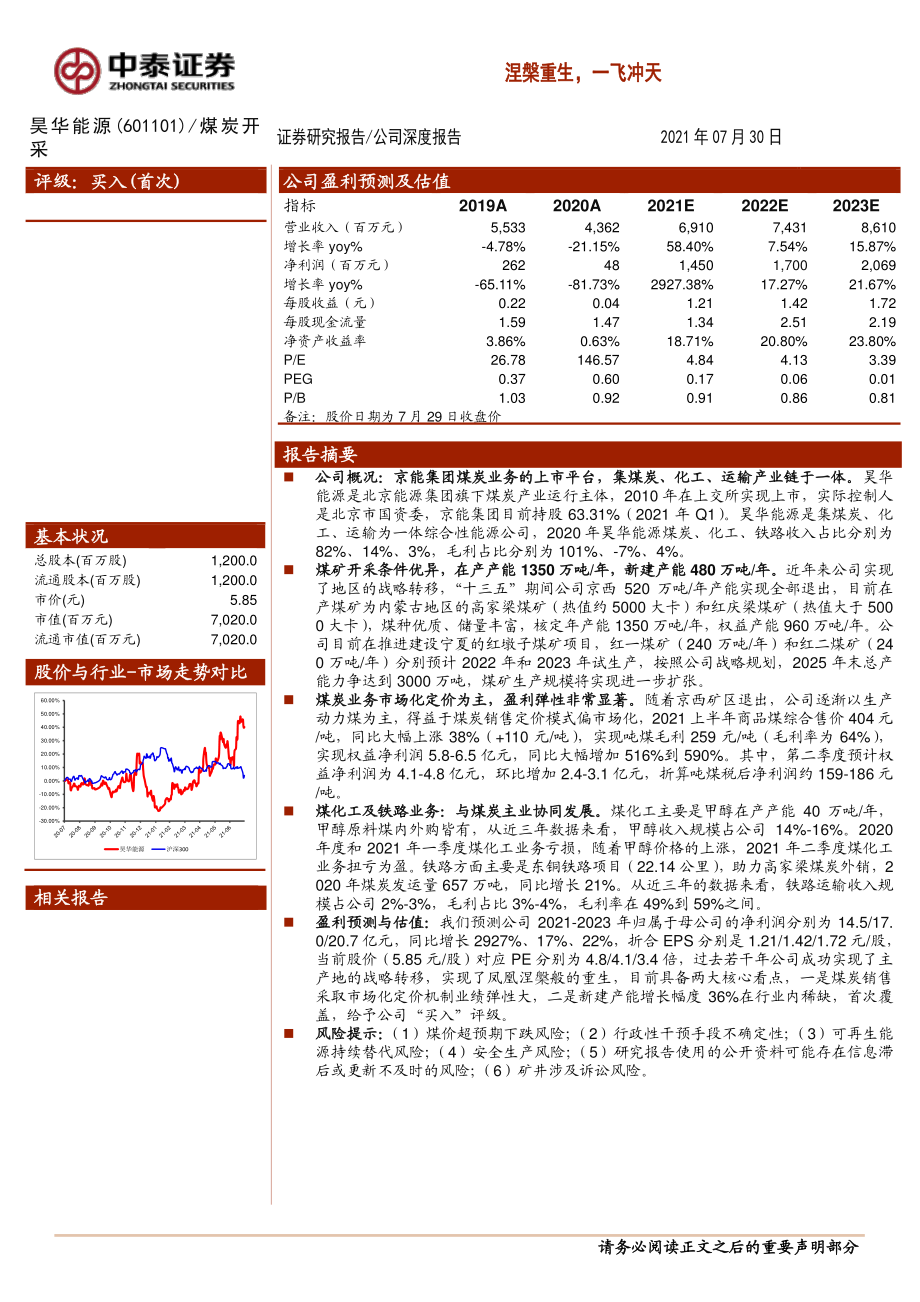 昊华能源是国企还是央企(昊华能源)  第2张