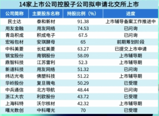 300660千股千评(300660)  第1张