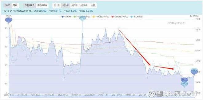 兴全趋势基金163402(兴全趋势)  第1张