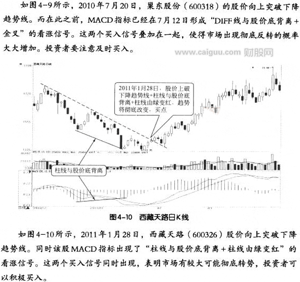 600318东方财富股吧(600318)  第2张