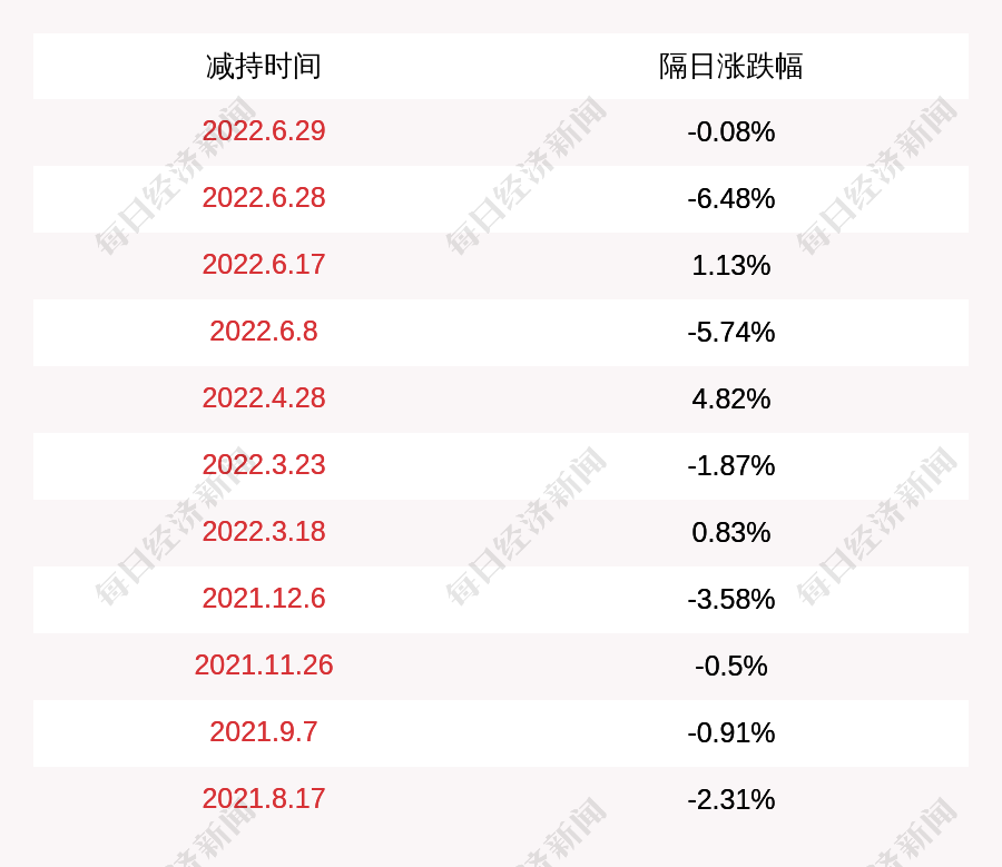 今天亿纬锂能股吧(300014亿纬锂能股吧)  第2张