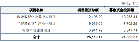 300597同花顺股吧(300597)  第1张