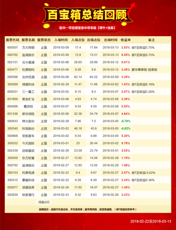 神火股票行情新浪(神火股票行情)  第1张