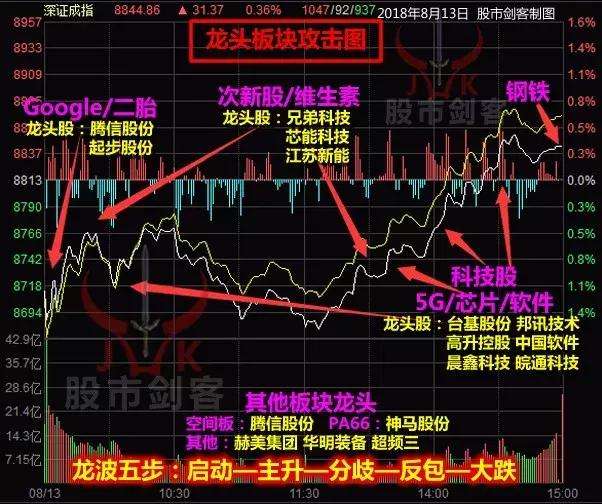 o02848高斯贝尔(高斯贝尔股票)  第2张