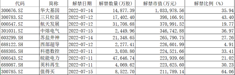 603299股票(603299)  第1张