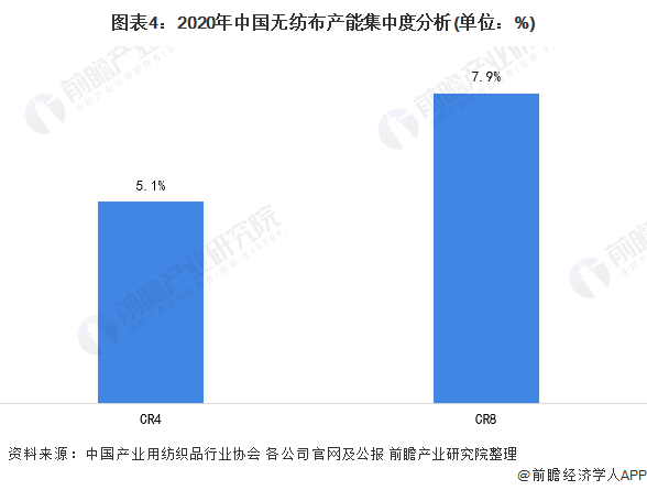 包含603238的词条  第2张