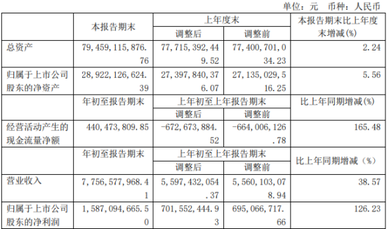 潞安环能股票分析(潞安环能股票)  第2张