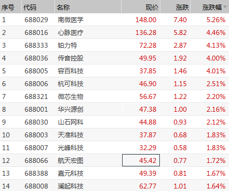 金域医学股吧东方(金域医学股吧)  第1张